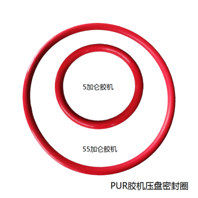 PUR胶机压盘密封圈